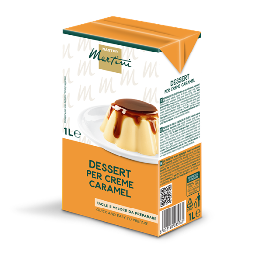 Dessert for Crème Caramel